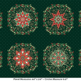 Circles Green is a festive Panel featuring small decorative circular motifs scattered across a rich green background. Design has a charming Christmas feel with patterned circles.